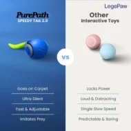 Speedy Tail 2.0 — Gioco Interattivo LegoPaw™ - immagine 3