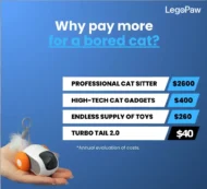 Turbo Tail 2.0 — Gioco Interattivo LegoPaw™ - immagine 3
